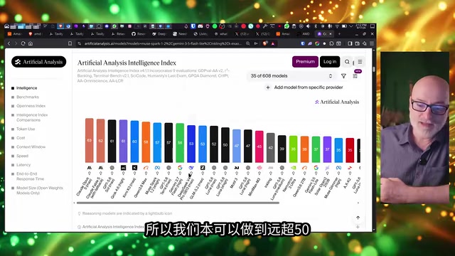 Qwen3 27B + DeepSeek Harness: Local AI Finally Breaks Free from Frontier Models