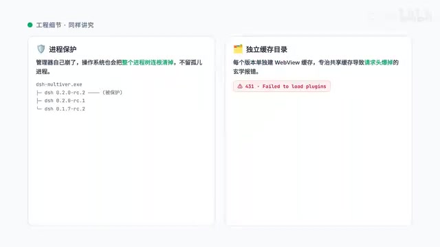 Process protection for every version