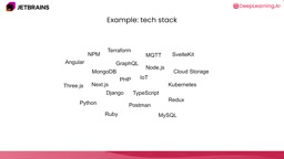Spec-Driven Development: Using Specs to Keep AI Coding Assistants Under Control