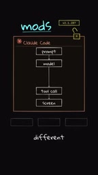 What Are Claude Code Mods? A Deep Dive into Anthropic's New Extension Mechanism
