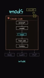 Mods can control the behavior of the agent harness