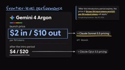 Gemini 4 Argon Deep Dive: Million-Token Output Reshapes AI Reasoning Paradigm