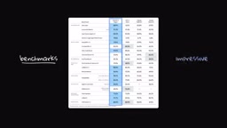 benchmarks are extremely impressive