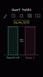 Same agentic task — full Qwen completes it, Bonsai gets stuck