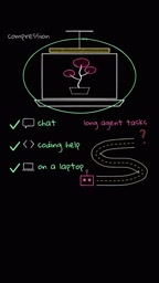 The creator demonstrates running it locally in a few minutes