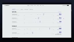 Benchmark data on the product launch website