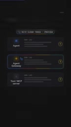 One request becomes one trace after enabling the integration