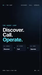 The MCP server workflow consists of three steps: discover, call, and operate