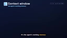 The context window is the Agent's working memory, measured in tokens