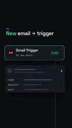 Build an AI Email Sorting Workflow with n8n: 4 Steps to Inbox Automation