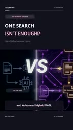 Naive RAG vs. Advanced Hybrid RAG: Two Paradigms of Retrieval-Augmented Generation