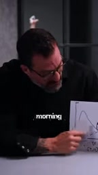Triggering your cortisol peak in the first few hours of the day