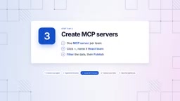 创建MCP服务器,为每个团队定制
