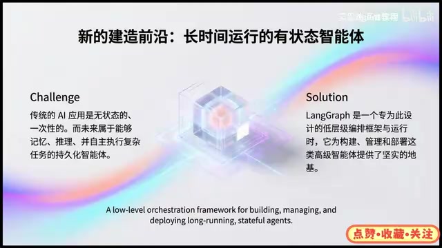 LangGraph 1.0 实战教程:从零构建持久化AI智能体
