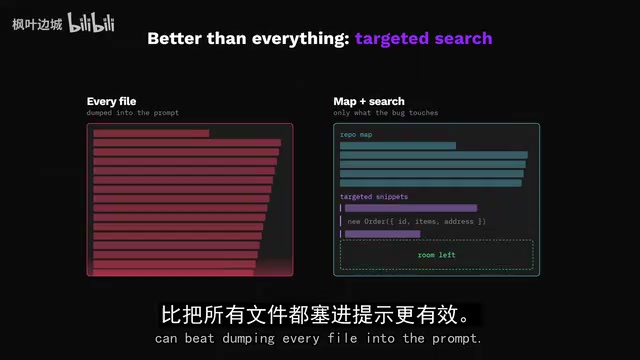 Local AI Coding Agents Put to the Test: Can They Actually Fix Bugs or Just Break Your Code?