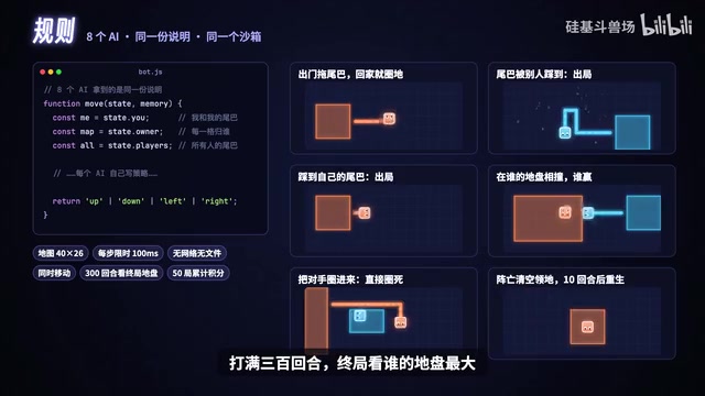 国产AI对决海外四强:圈地擂台赛谁的地盘最大?