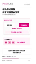 官方伦敦案例
