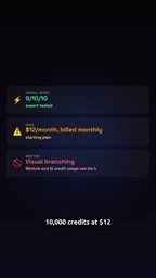 n8n Cloud Starter: 2,500 executions starting at €20/month