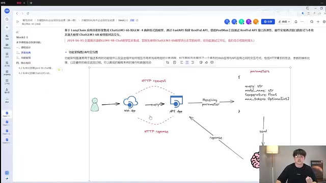 Enterprise RAG with LLMs: Building a Q&A System Architecture from Scratch