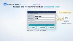WebMCP 把前端已有能力暴露为结构化工具