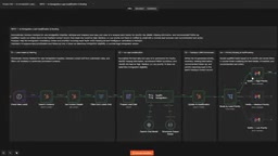 n8n + HubSpot + AI: A Practical Breakdown of Automated Lead Qualification for Immigration Consultancies