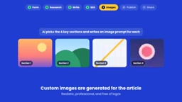 The article and images are automatically published to WordPress