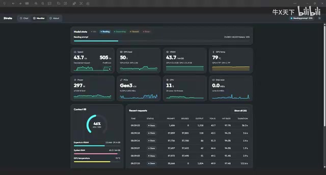 Profiling speed comparable to the previous version