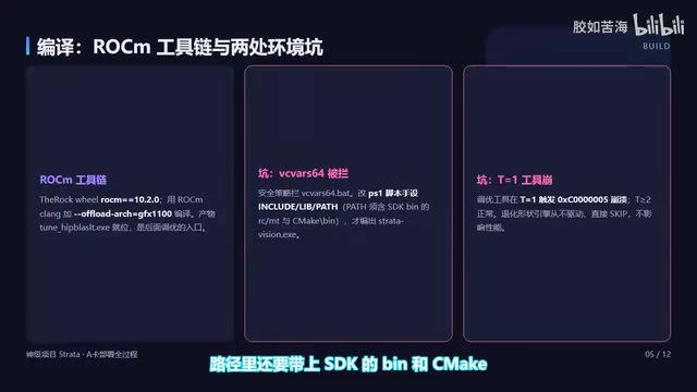 Paths need to include SDK bin and CMake bin