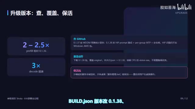 Build GSOM version changed to 0.1.38