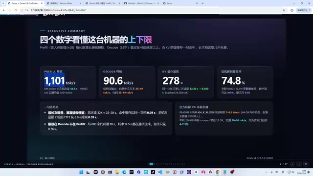 AMD 7900XTX Running Qwen3 on Strata: IQ3 Quantization Hits 60-80 t/s