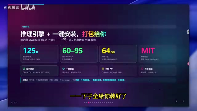 Strata神项目实测:12G显卡本地跑176B千问大模型