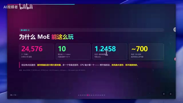 MoE架构下显存容量比算力更关键