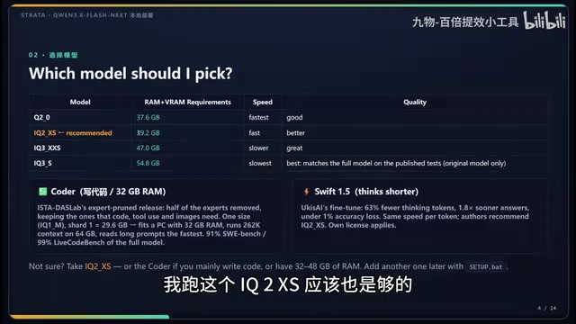 Running a 125B Model Locally on 8GB VRAM: Qwen3 Flash Deployment Walkthrough