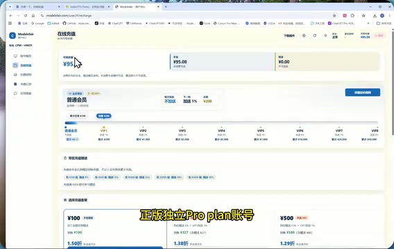 Independent Pro Plan account