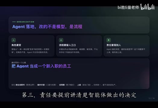 责任要提前讲清楚