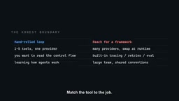 Hand-rolling works best with few tools and a single provider