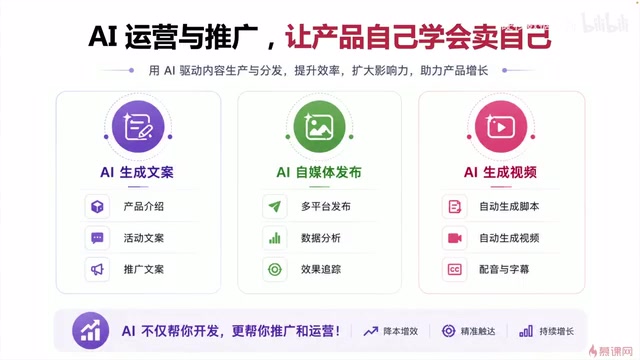 AI has entered the operations domain