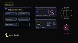 DeepSeek Harness Desktop Hands-On: Adding Real Web Interaction to an AI Coding Agent via Plugins