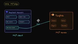 Configuring the MCP client plugin in the patch file