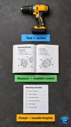 reusable message templates.