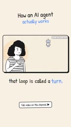 How AI Agents Actually Work: The Four-Step Loop and Built-In Tools