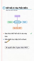 Connecting Claude AI via MCP Protocol: A Configuration Guide for Automated Drawing in Revit and AutoCAD
