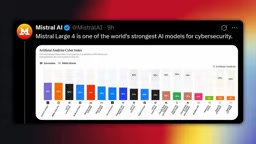 Mistral Large 4 cybersecurity performance