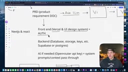 Building a Million-Dollar Software Product from Scratch with AI Coding Agents: A Complete Practical Breakdown