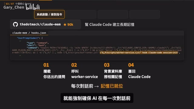 Claude Code Hooks Complete Guide: Event, Matcher, and Handler Three-Layer Architecture Explained