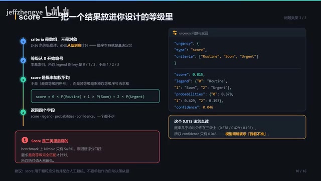 criteria是数组不是对象