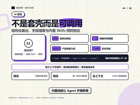 Field projection and Mock mode are also supported