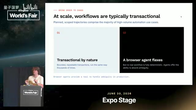 A Browser Agent With 99% Per-Step Accuracy — Why Does It Only Succeed 36% of the Time After 100 Steps?