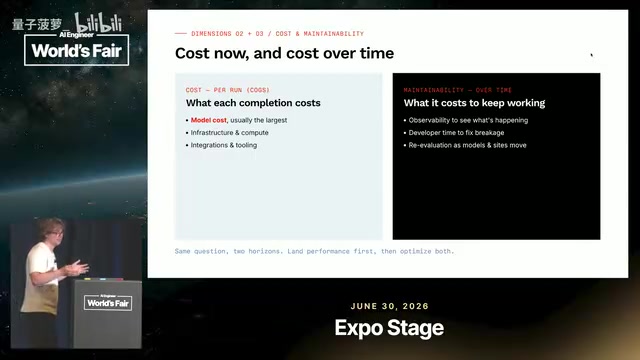 Second is developer time