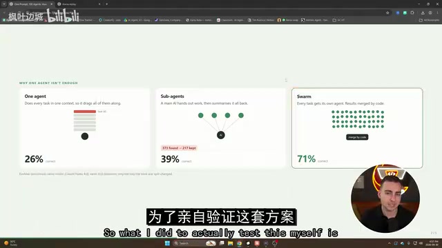 Survival game experiment with 100 agents